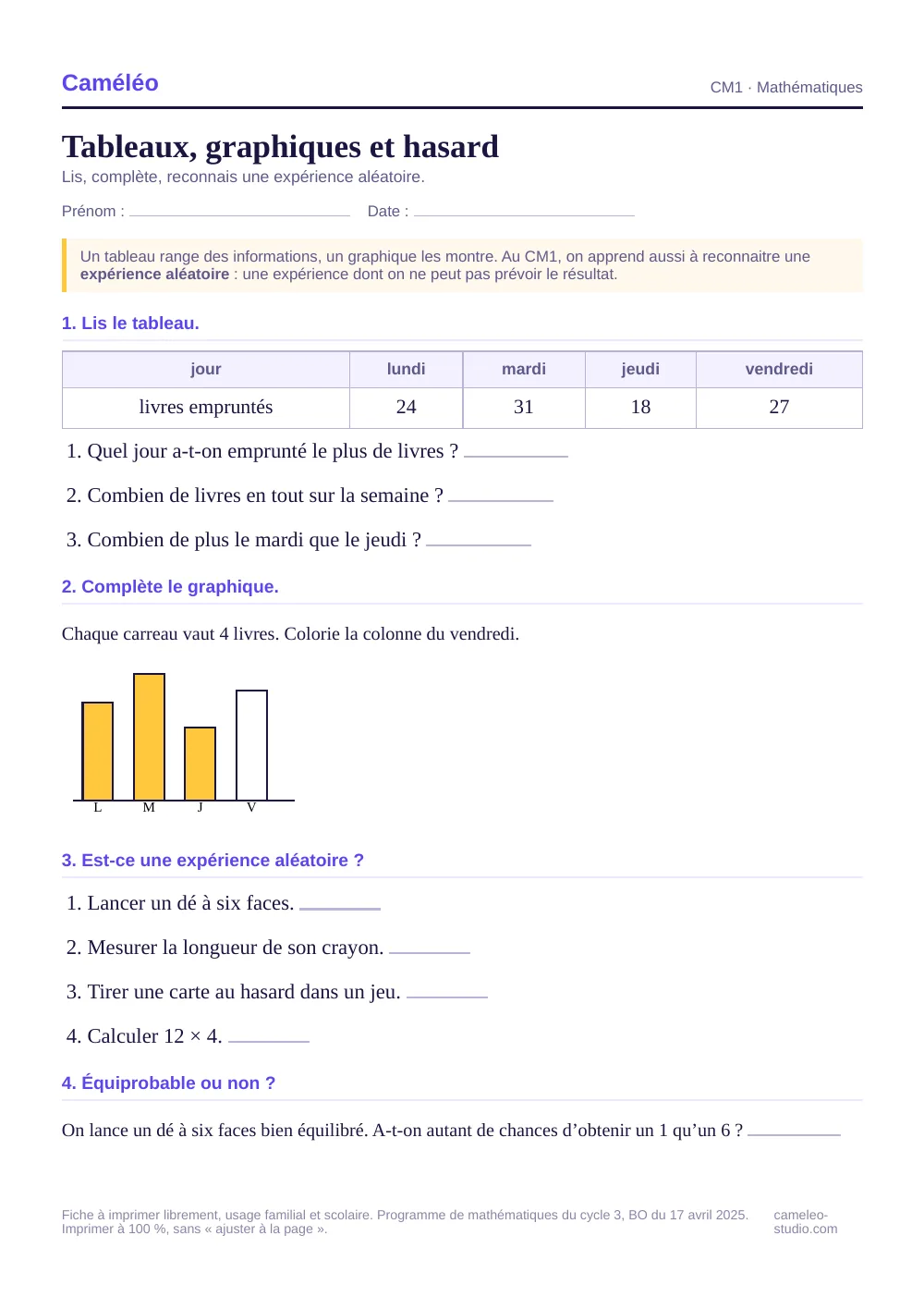 Exercices à imprimer : Tableaux, graphiques et hasard, CM1