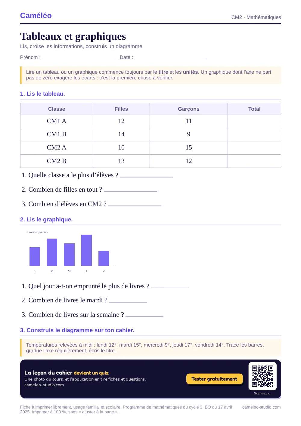 Exercices à imprimer : Tableaux et graphiques CM2