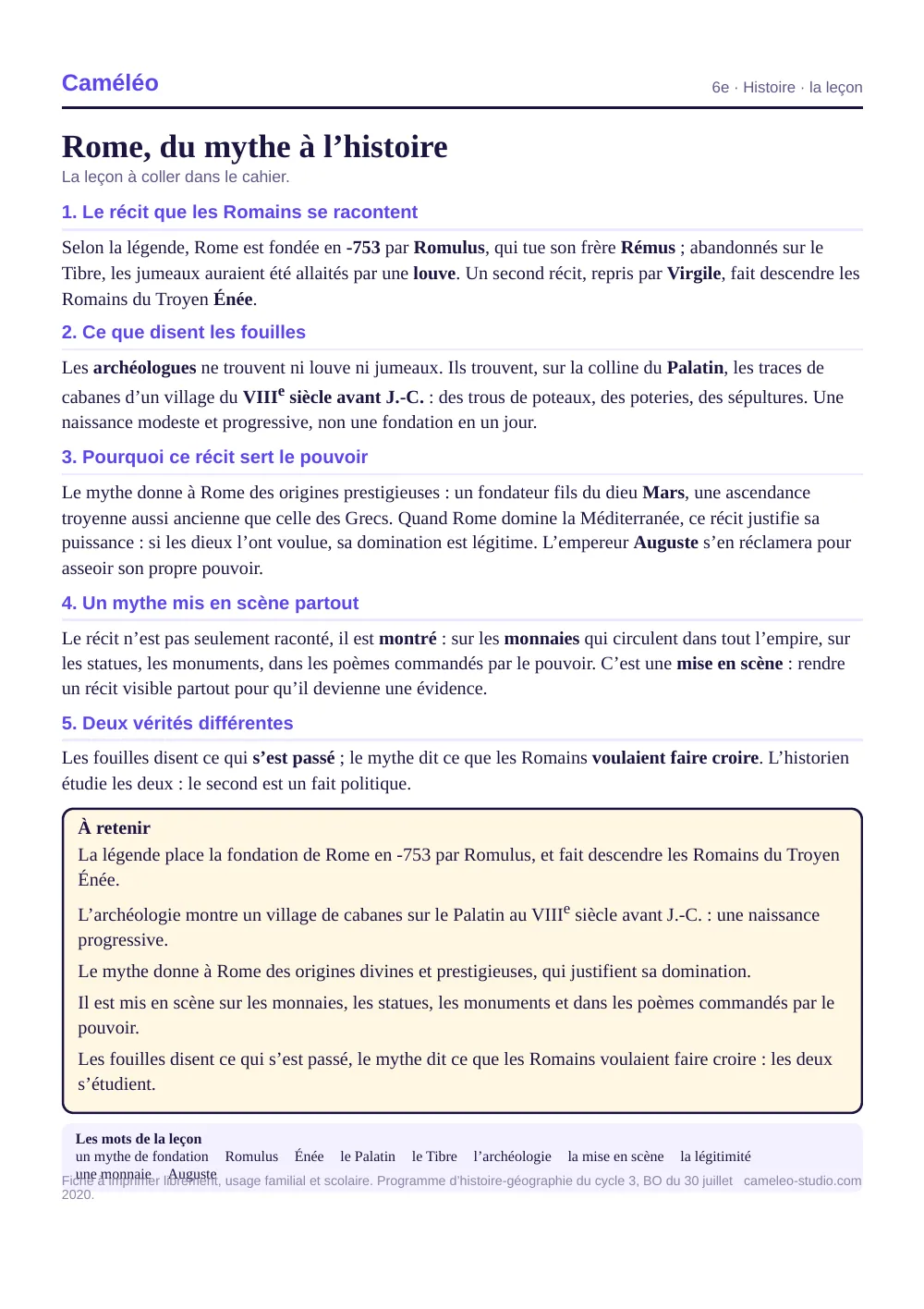 La leçon à imprimer : La leçon à coller dans le cahier, 6e